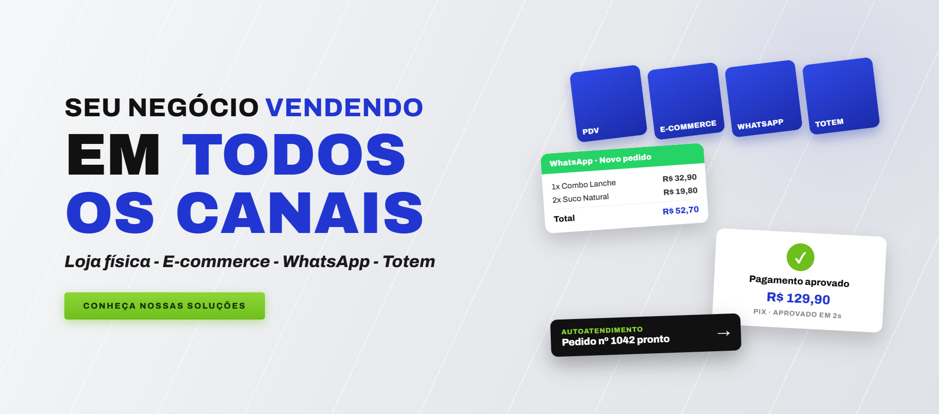 Seu negocio vendendo em todos os canais: loja fisica, e-commerce, WhatsApp e totem