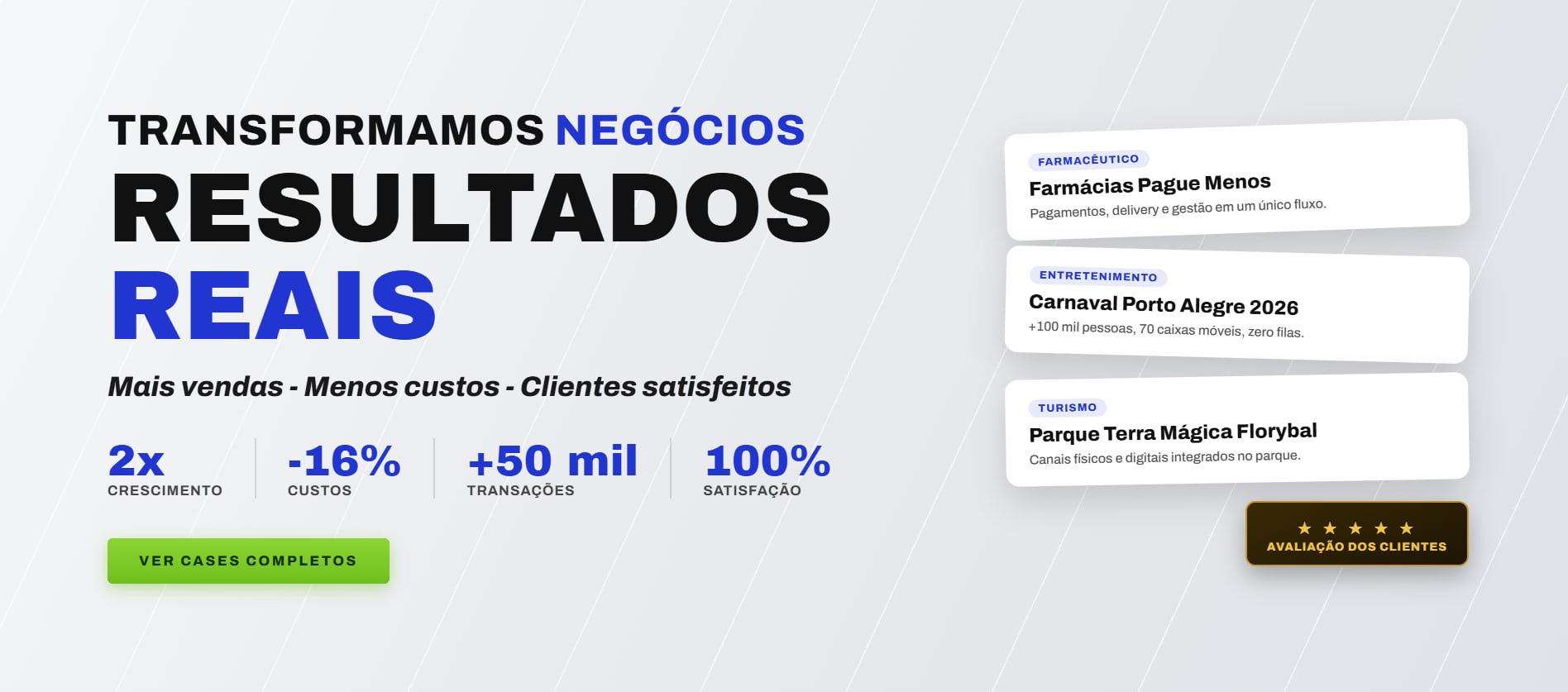 Transformamos negocios, resultados reais: mais vendas, menos custos e clientes satisfeitos